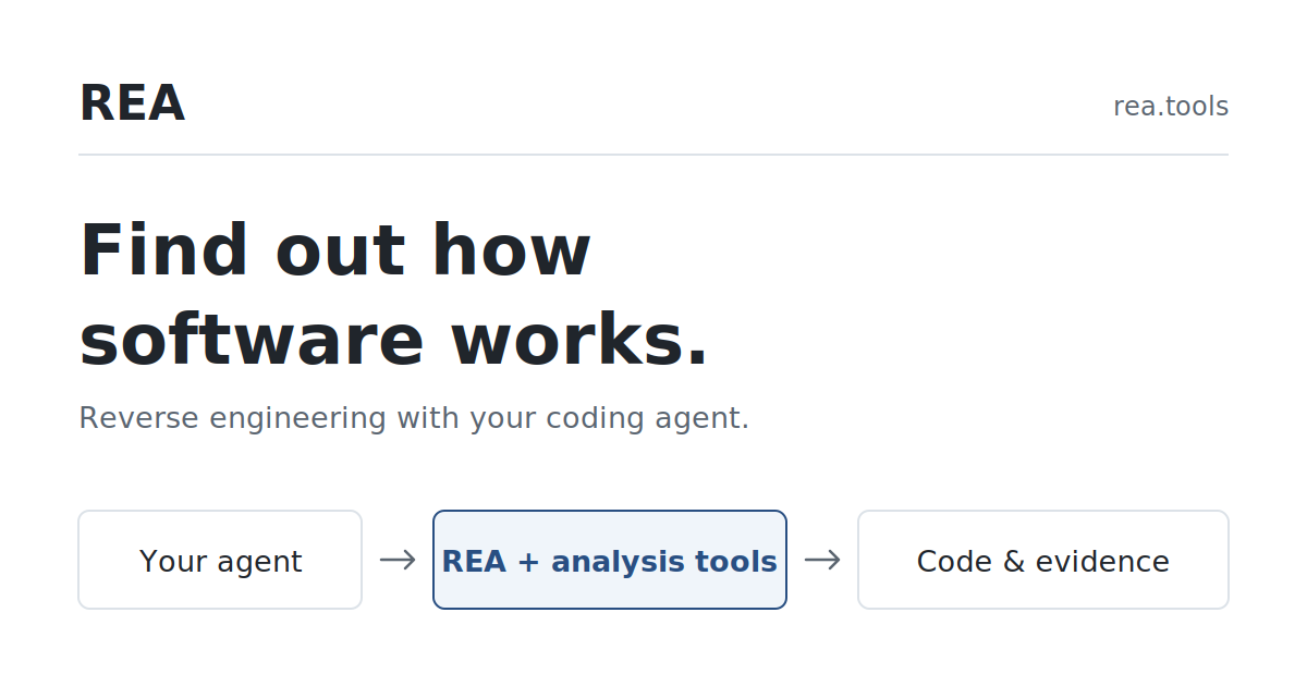 rea.tools image